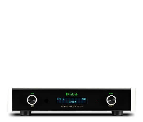 D/A Converters