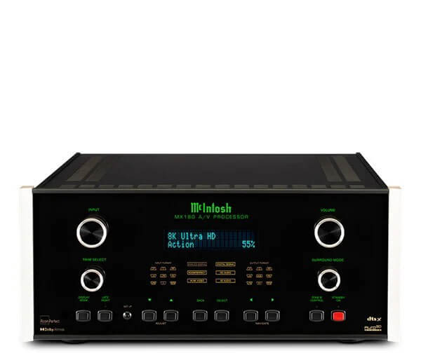Home Theater Audio/Video Processors
