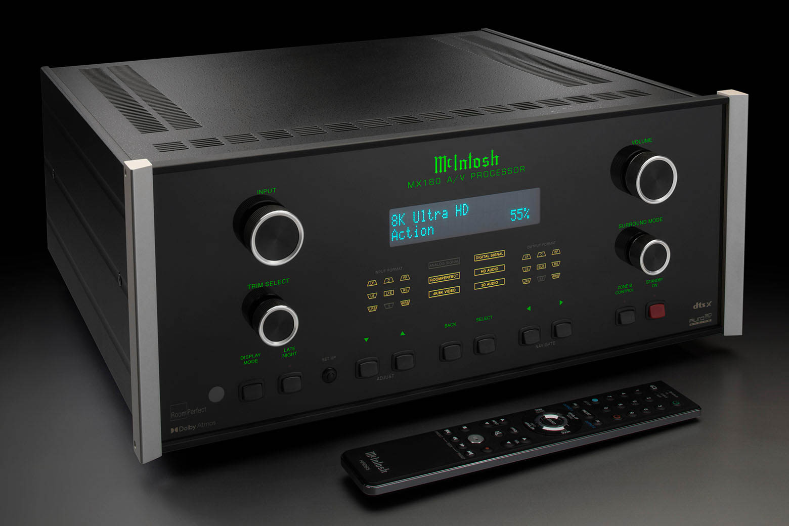 MX180 A/V Processor