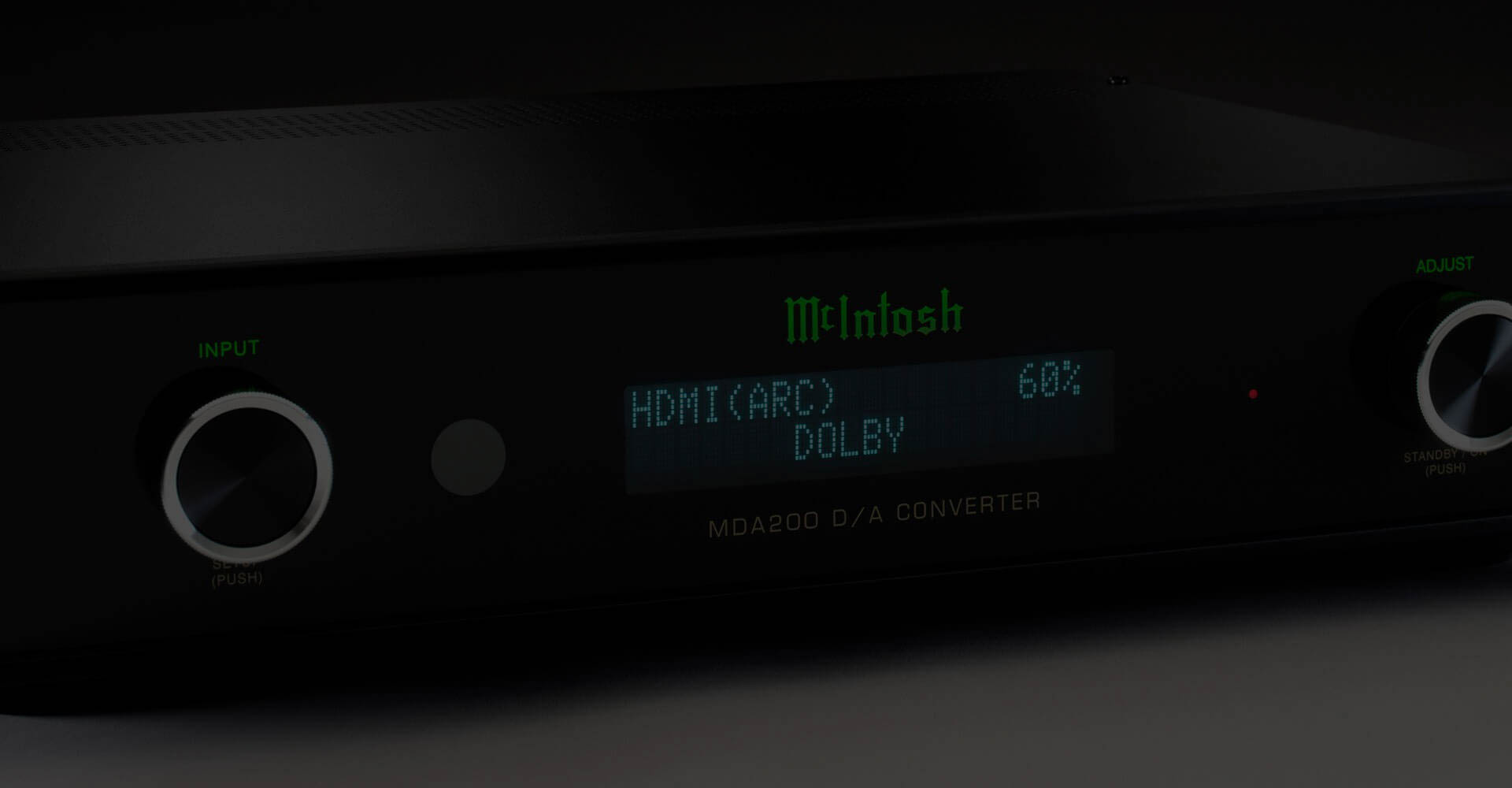 D/A Converters