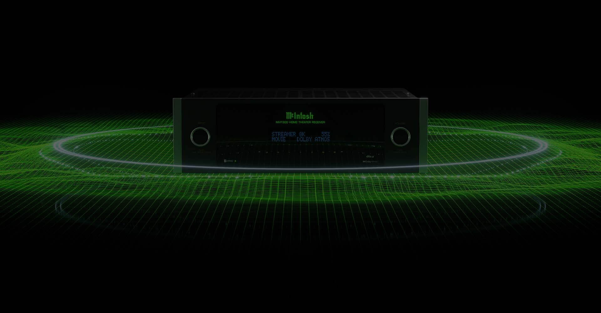 Home Theater Audio/Video Processors