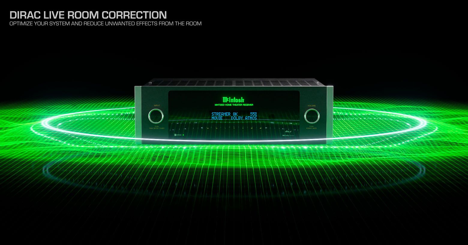 McIntosh MHT300 Ev Sinema Alıcısı ve Dirac Live Oda Düzeltme